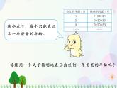 人教版数学五年级上册  第5单元 简易方程 第1课时 用字母表示数（1） 精品课件