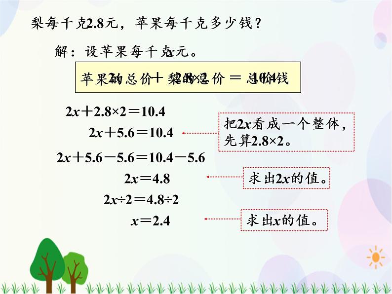 人教版数学五年级上册  第5单元 简易方程 第12课时 实际问题与方程（3） 精品课件06