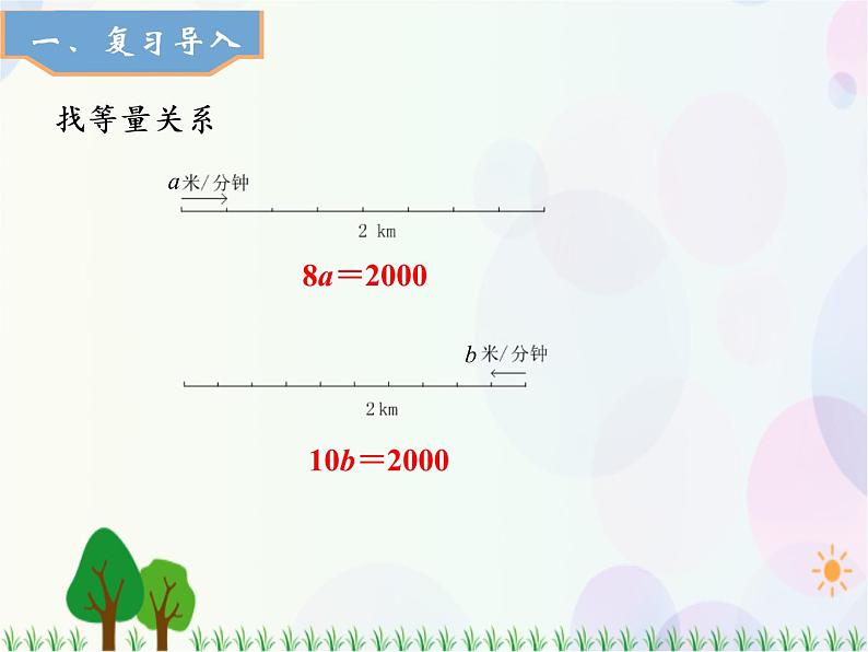 人教版数学五年级上册  第5单元 简易方程 第14课时 实际问题与方程（5） 精品课件02