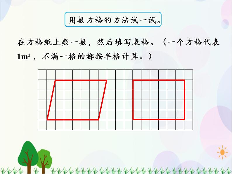 人教版数学五年级上册  第6单元 多边形的面积 第1课时  平行四边形的面积 精品课件05