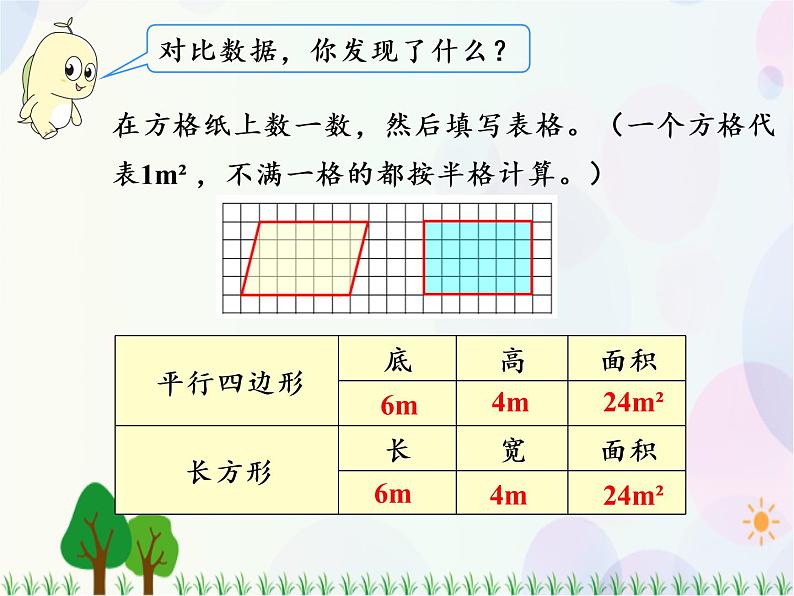 人教版数学五年级上册  第6单元 多边形的面积 第1课时  平行四边形的面积 精品课件06