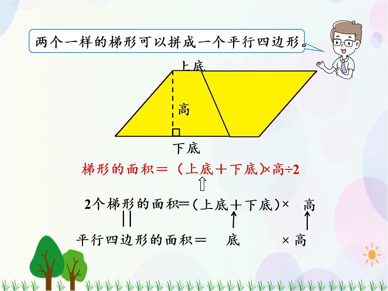 人教版数学五年级上册  第6单元 多边形的面积 第3课时  梯形的面积 精品课件04