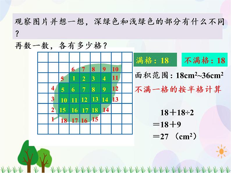 人教版数学五年级上册  第6单元 多边形的面积 第5课时 组合图形的面积（2） 精品课件06