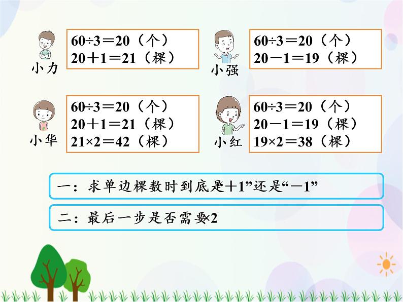 人教版数学五年级上册  第7单元 数学广角 第2课时 植树问题（2） 精品课件04