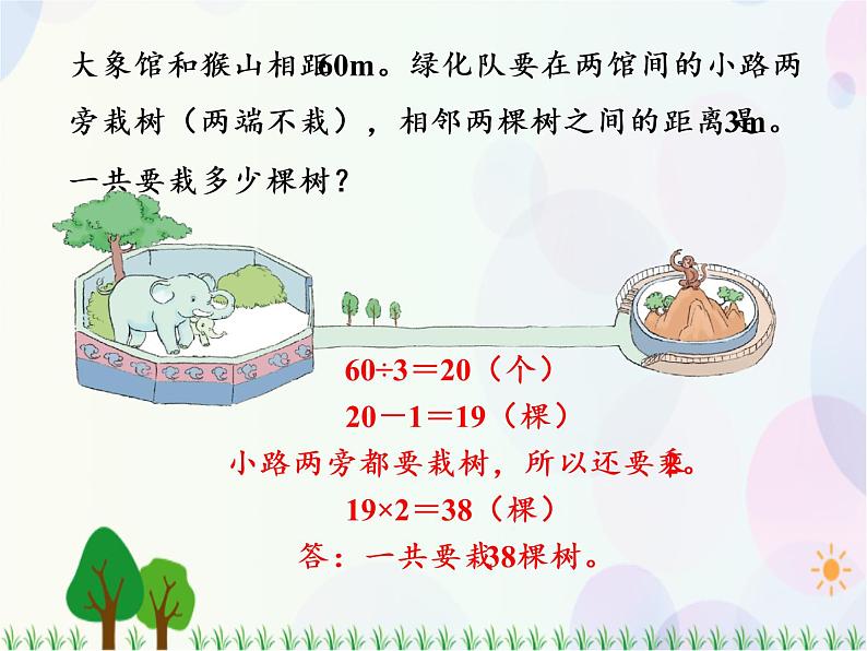 人教版数学五年级上册  第7单元 数学广角 第2课时 植树问题（2） 精品课件07