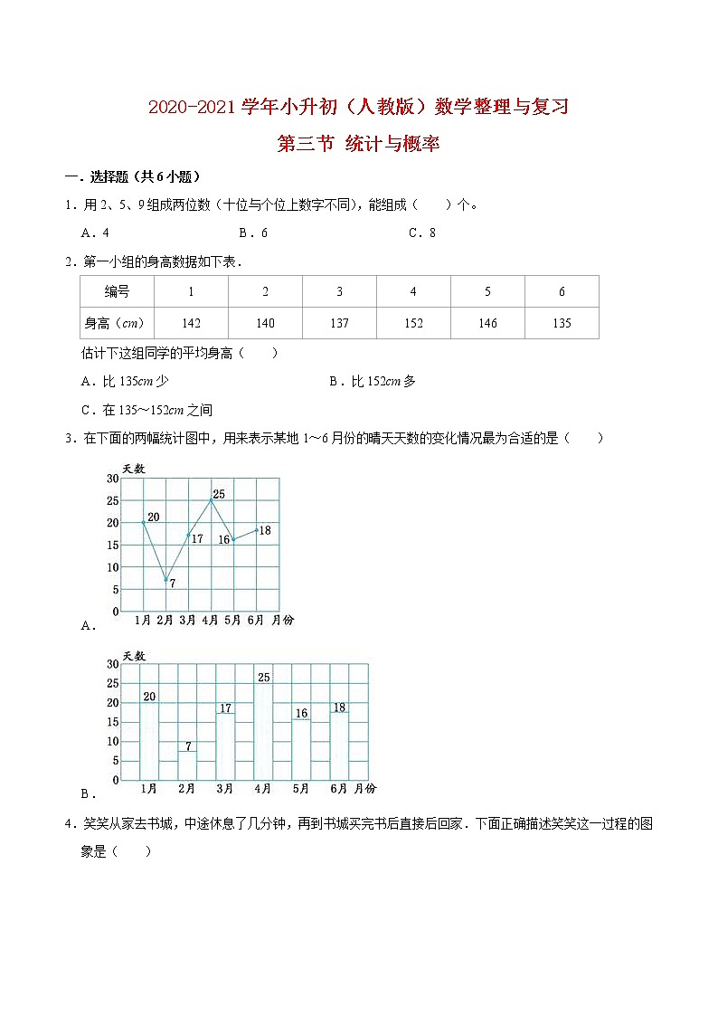 【专项提升练】2020-2021学年人教版小学数学六年级下册专项提升 整理与复习第三节统计与概率（含答案）（一）01