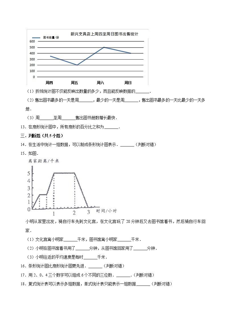 【专项提升练】2020-2021学年人教版小学数学六年级下册专项提升 整理与复习第三节统计与概率（含答案）（一）03
