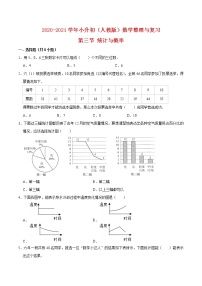 【专项提升练】2020-2021学年人教版小学数学六年级下册专项提升整理与复习第三节统计与概率（含答案）（二）