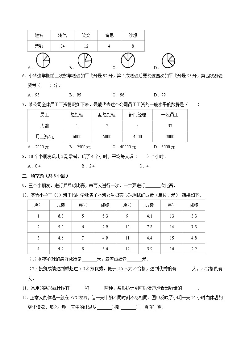 【专项提升练】2020-2021学年人教版小学数学六年级下册专项提升整理与复习第三节统计与概率（含答案）（二）02