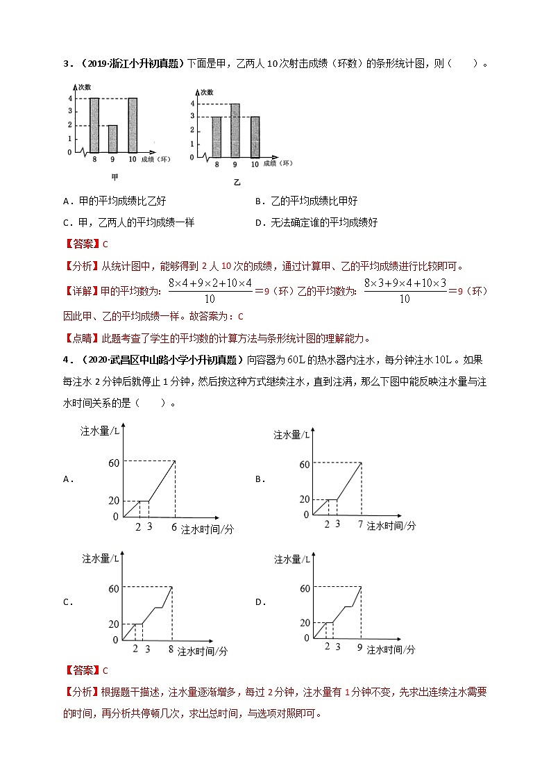 2020-2021学年小升初数学专题测评必刷卷（10）统计（原卷及解析卷）02