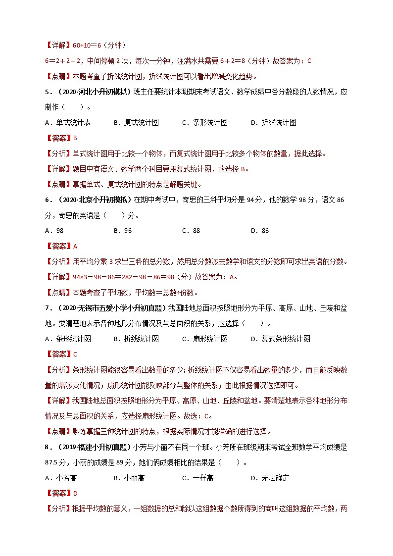 2020-2021学年小升初数学专题测评必刷卷（10）统计（原卷及解析卷）03