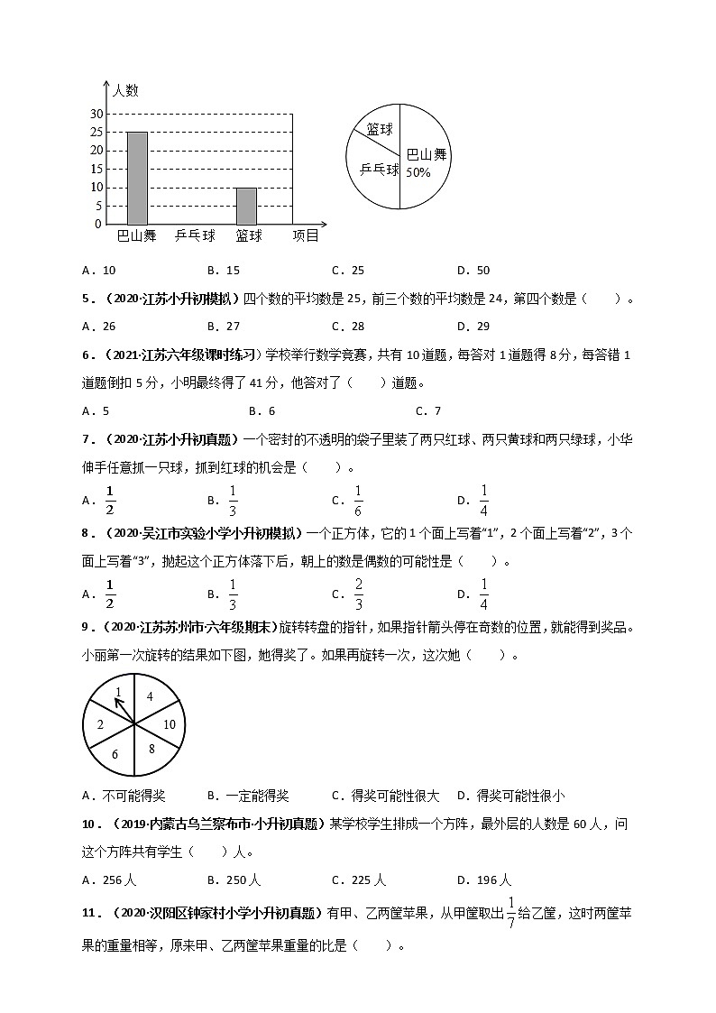 2020-2021学年小升初专题测评必刷卷（15）概率与统计、应用题综合（原卷及解析卷）02