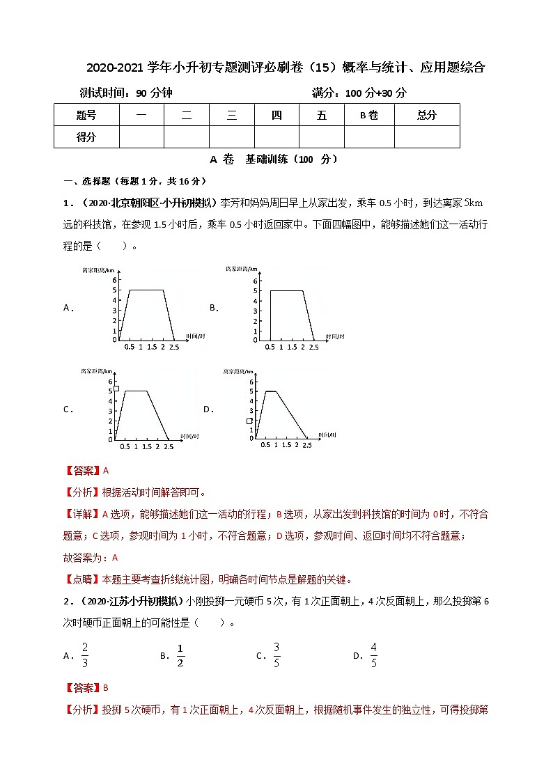 2020-2021学年小升初专题测评必刷卷（15）概率与统计、应用题综合（原卷及解析卷）01