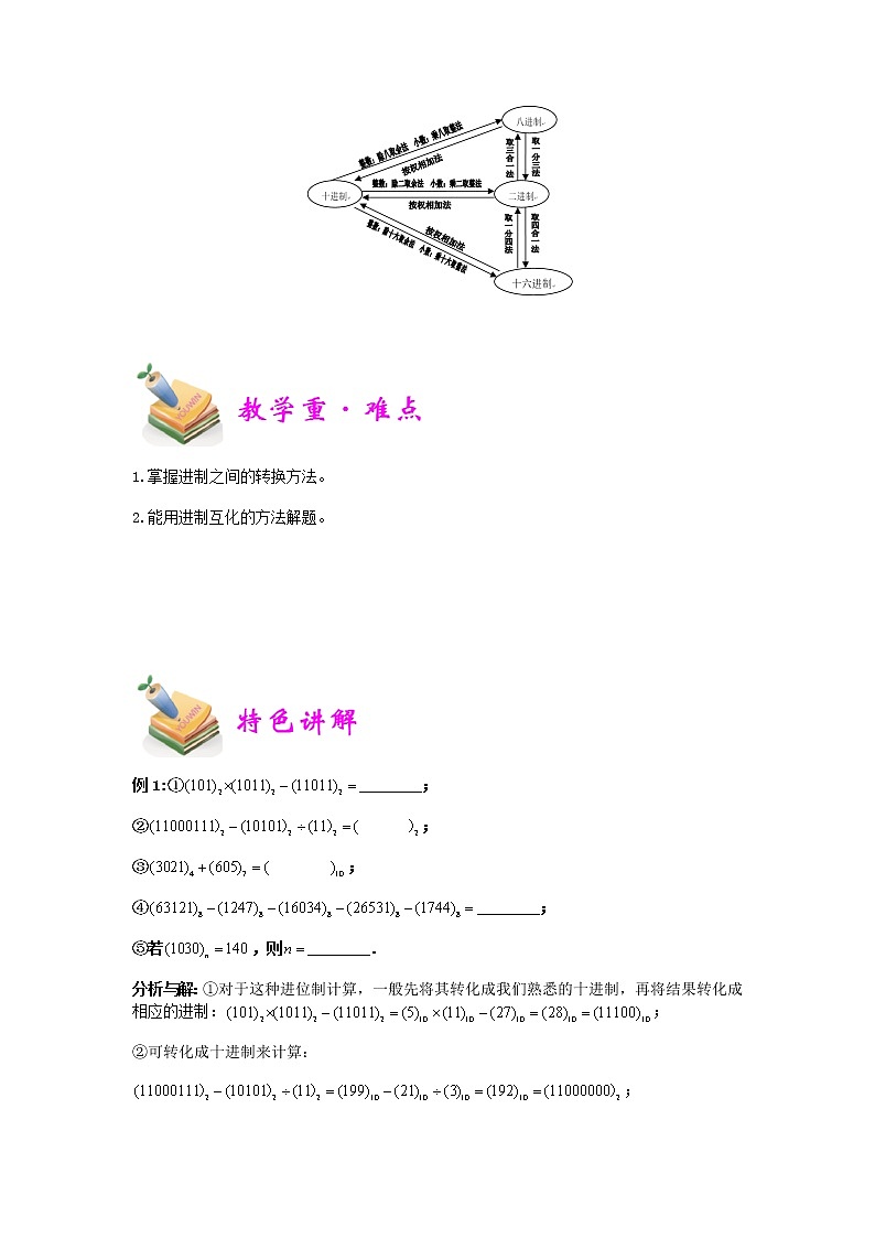 小六数学第10讲：进制与进位 教案02