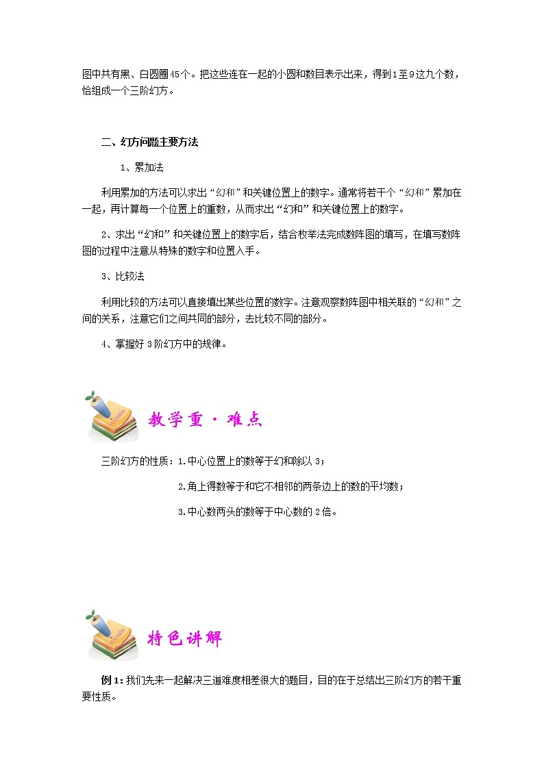 小四数学第14讲：幻方（学生版） 教案02