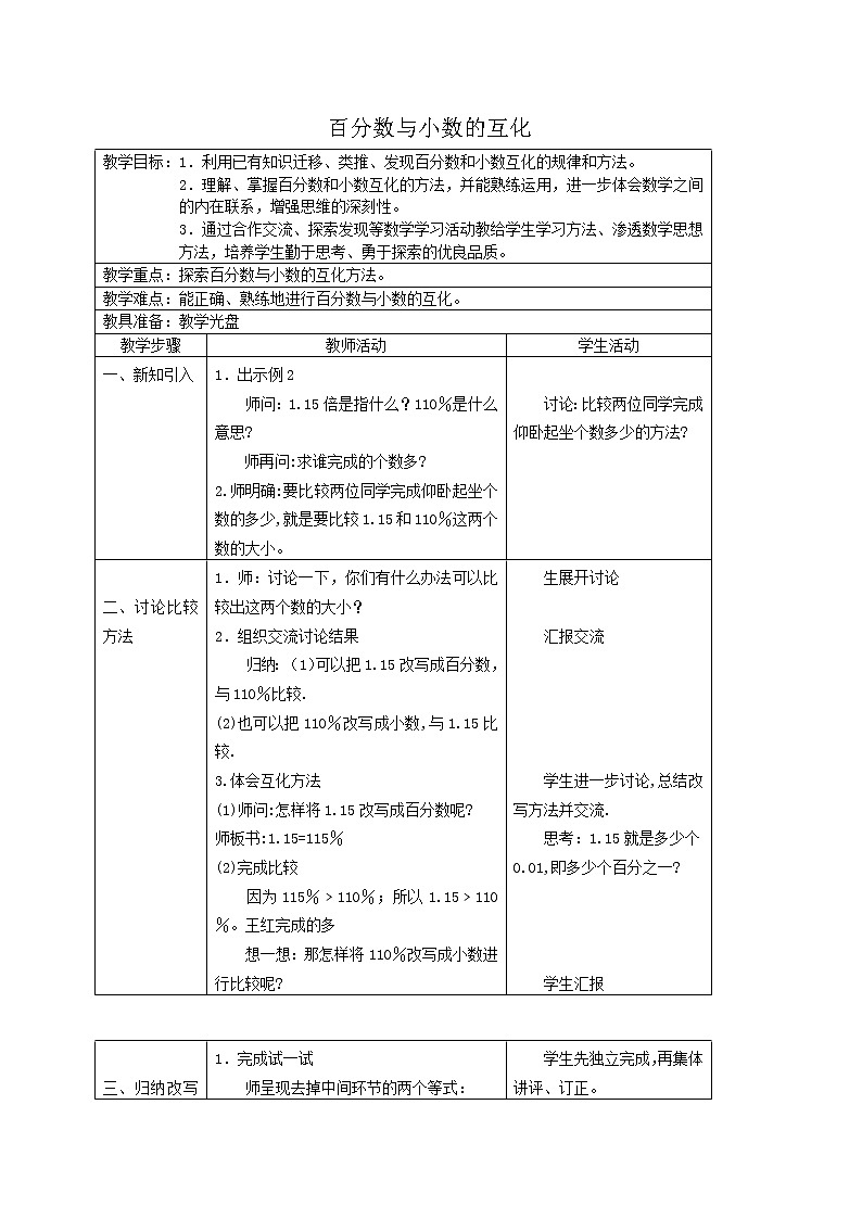 苏教小学数学六年级上册《6.2百分数与小数的互化》word教案第1页