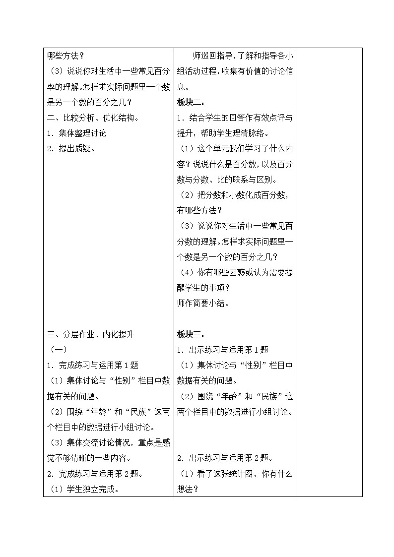 苏教小学数学六年级上册《6 百分数整理与练习02