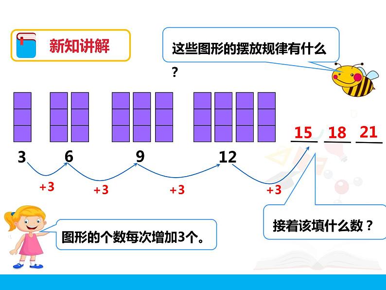 第七单元第二课时《找规律（二）》课件03