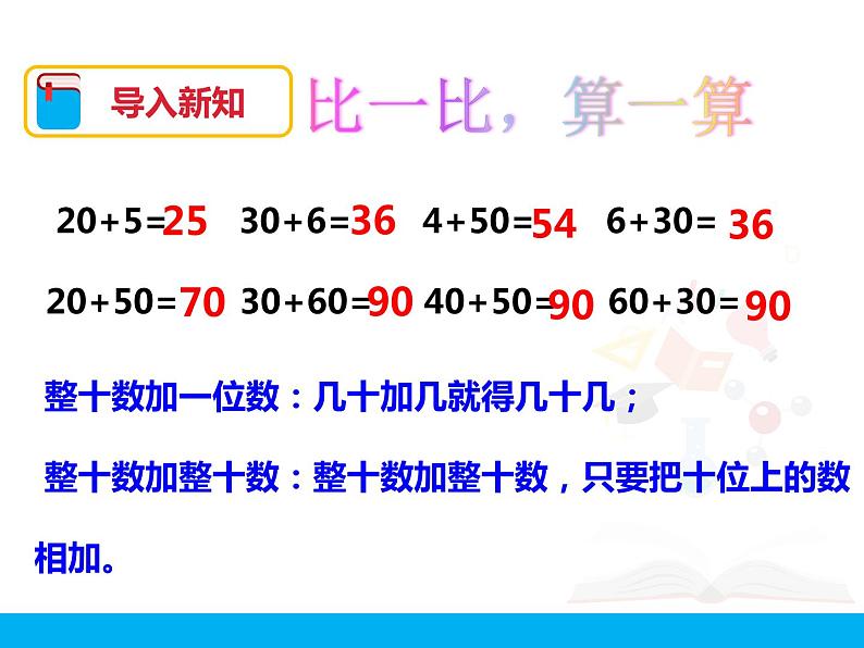 第六单元第2课时《两位数加一位数、整十数（1）》课件03