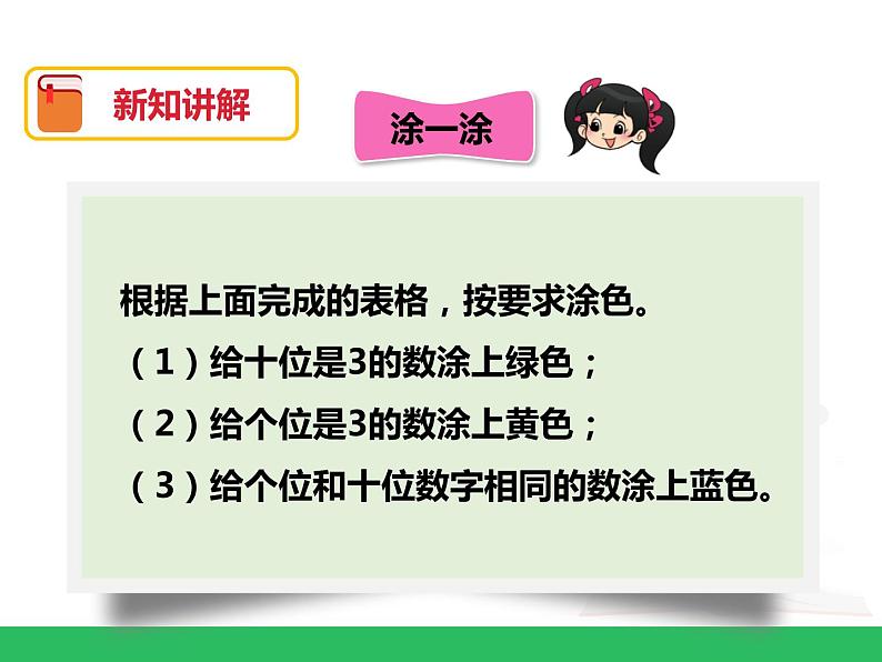 第四单元 数的顺序 比较大小 第一课时 课件08