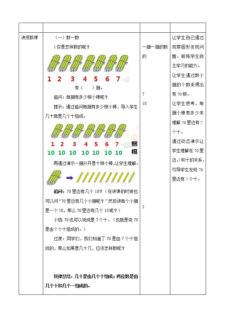 人教版小学数学一年级下册第四单元 数数 数的组成 第二课时 例2例3教案第2页