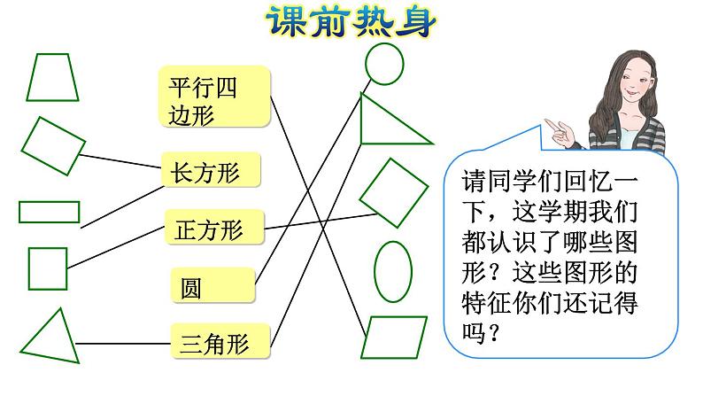 人教版数学一年级下册专题三《图形与几何：认识图形和分类整理》复习课件02