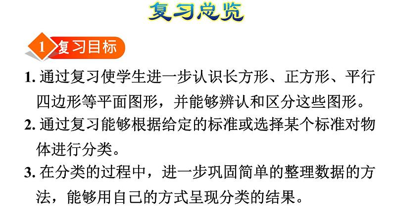 人教版数学一年级下册专题三《图形与几何：认识图形和分类整理》复习课件03