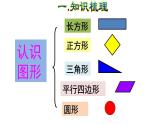 人教版数学一年级下册专题三《图形与几何：认识图形和分类整理》复习课件