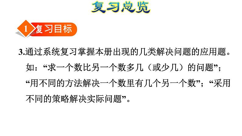 人教版数学一年级下册专题一《数与代数（一）  100以内数的认识和加减法》复习课件04