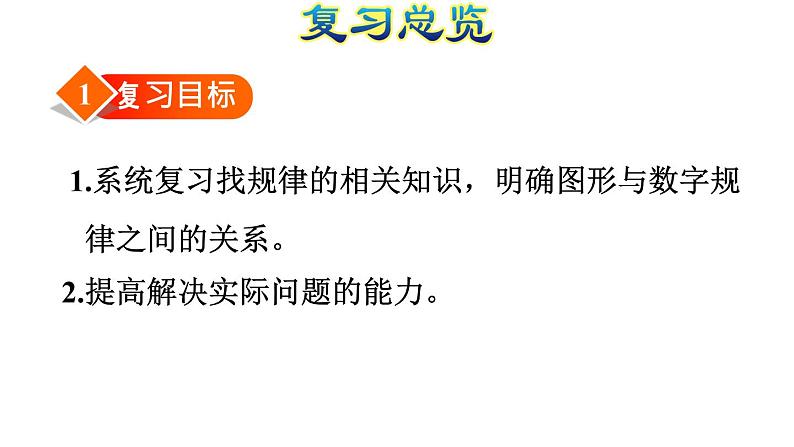 人教版数学一年级下册专题四《统计与概率：找规律》复习课件03