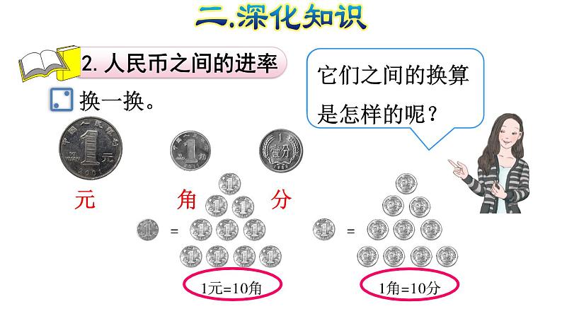 人教版数学一年级下册专题二《数与代数（二）认识人民币》复习课件08