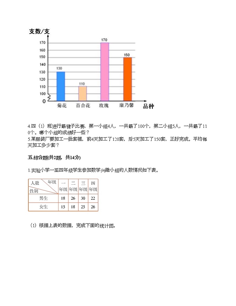 四年级下册数学试题-第六单元 数据的表示和分析 测试卷-北师大版（含答案）03
