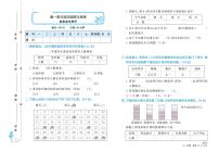 人教版 2年级数学下册试卷：单元测评+期中测评+专项突破+期末冲刺+答案PDF