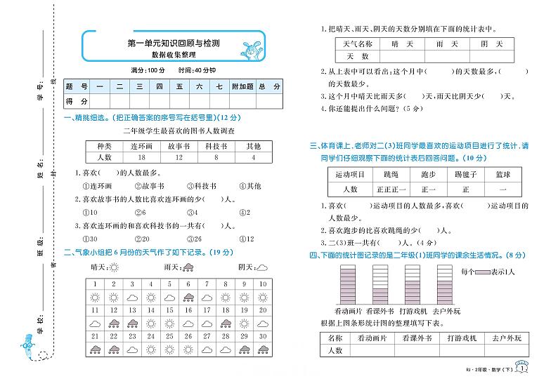 人教版 2年级数学下册试卷：单元测评+期中测评+专项突破+期末冲刺+答案PDF第1页