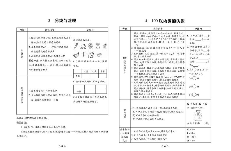 人教版 1年级数学下册试卷：考点梳理+周考+单元考+月考+期中+期末+答案PDF第2页