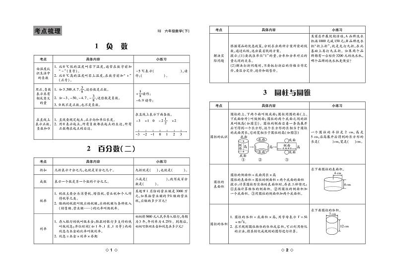 人教版 6年级数学下册试卷：考点梳理+周考+单元考+月考+期中+期末+答案PDF第1页