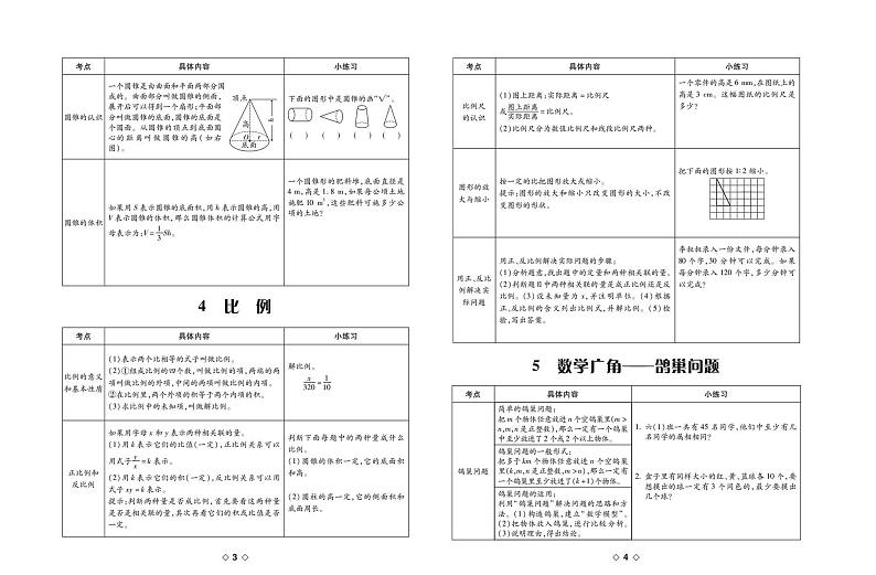 人教版 6年级数学下册试卷：考点梳理+周考+单元考+月考+期中+期末+答案PDF第2页