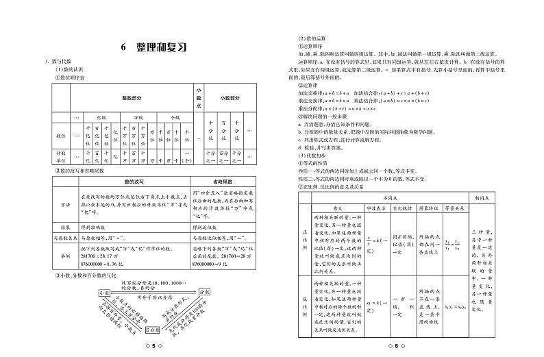 人教版 6年级数学下册试卷：考点梳理+周考+单元考+月考+期中+期末+答案PDF第3页