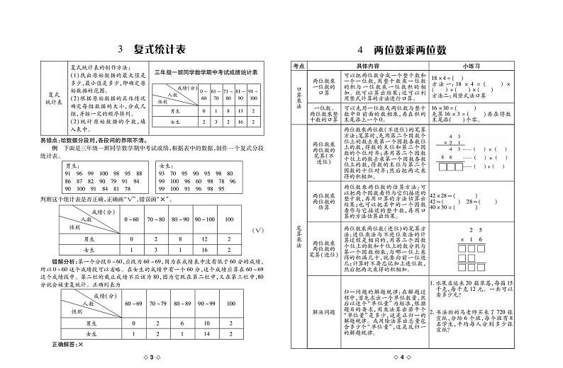 人教版 3年级数学下册试卷：考点梳理+周考+单元考+月考+期中+期末+答案PDF第2页