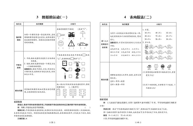 人教版 2年级数学下册试卷：考点梳理+周考+单元考+月考+期中+期末+答案PDF第2页