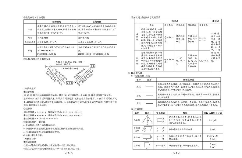北师大版 6年级数学下册试卷：考点梳理+周考+单元考+月考+期中+期末+答案PDF第3页