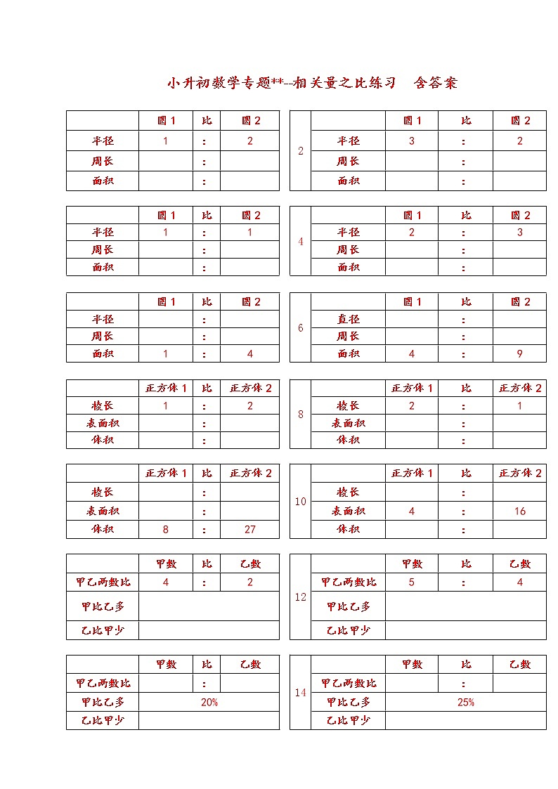 小升初数学专题测试卷（相关量之比）含答案01