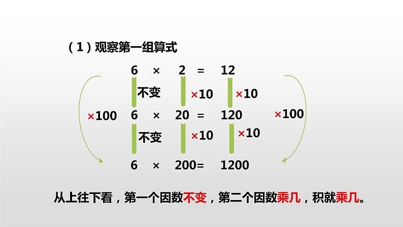 人教版小学数学四年级上册 第四单元《三位数乘两位数》第4课时课件PPT05