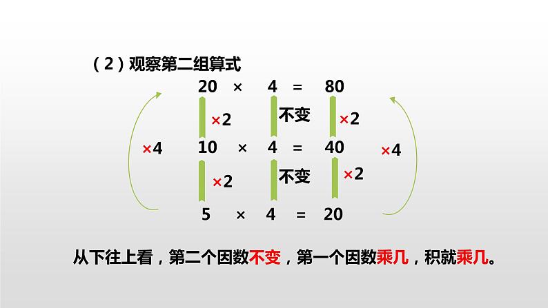 人教版小学数学四年级上册 第四单元《三位数乘两位数》第4课时课件PPT08