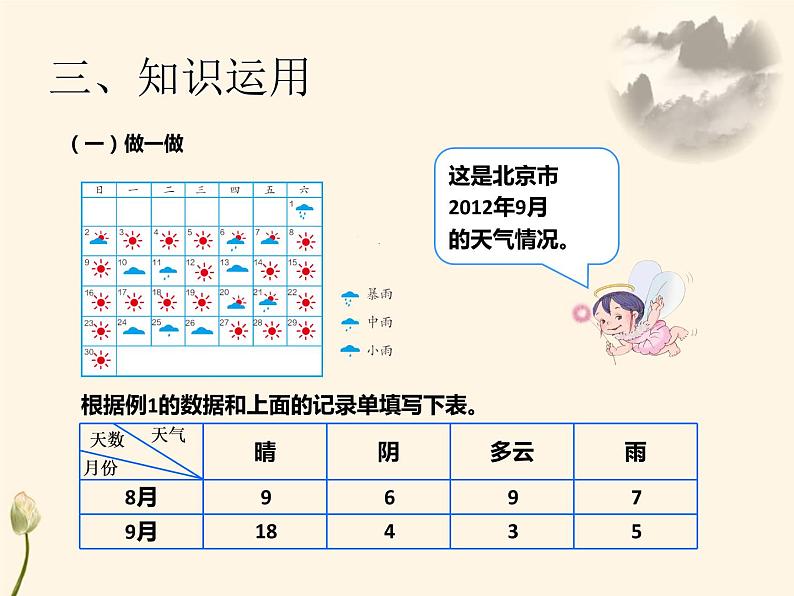 四上【数学】--PPT课件第7单元7.2  认识条形统计图（2）06