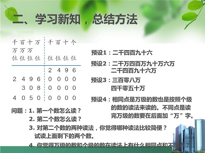 四上【数学】--PPT课件第1单元1.2  亿以内数的读法03