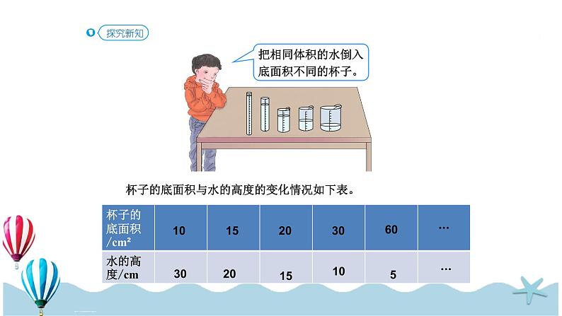 人教版数学六年级下册：4.2.2《反比例 (教材P47页例2)》PPT课件第4页