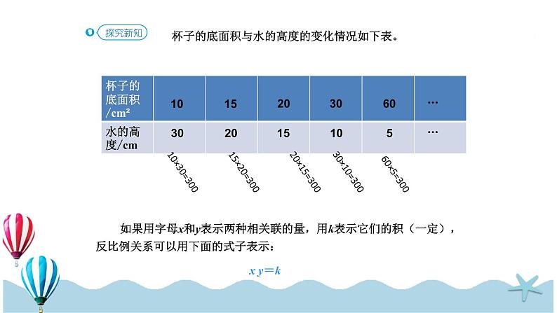 人教版数学六年级下册：4.2.2《反比例 (教材P47页例2)》PPT课件第8页