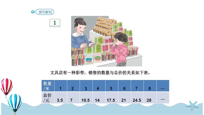 人教版数学六年级下册：4.2.1《正比例 (教材P45页例1)》PPT课件04