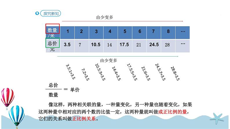 人教版数学六年级下册：4.2.1《正比例 (教材P45页例1)》PPT课件07